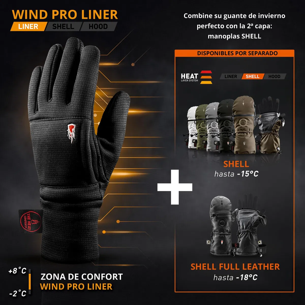 THE HEAT COMPANY – Wind Pro Liner Guantes Resistentes al Viento Guantes tactiles - Mujer y Hombre - Guantes Deporte: Guantes cálidos de Invierno para Ciclismo y Correr