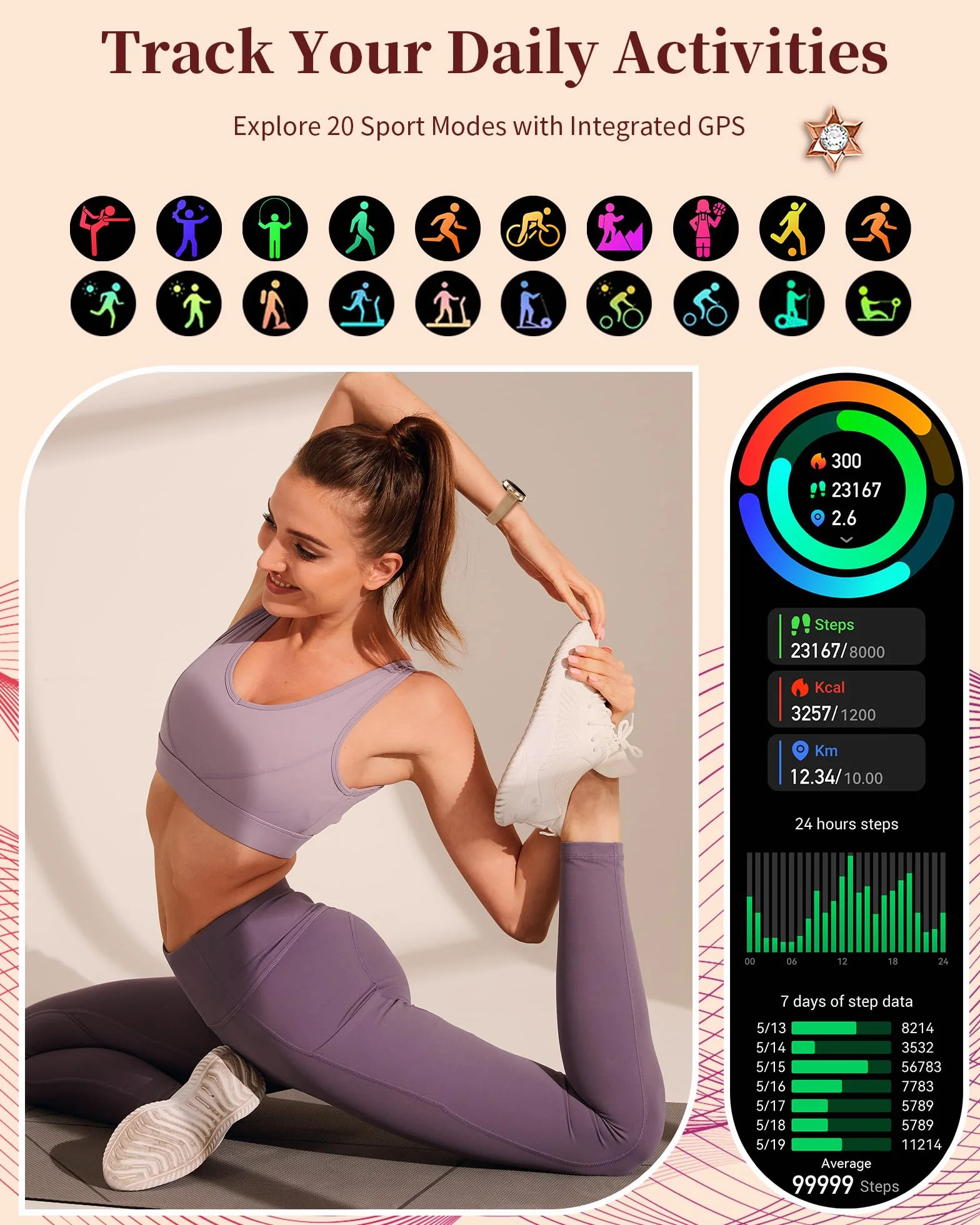 Reloj Inteligente para Mujer, Pantalla Táctil HD de 1,3 Pulgadas IP68 Resistente al Agua, Deportivo Smartwatch con Monitor de Ritmo Cardíaco, Podómetro, Oxímetro para Android iOS, Regalo