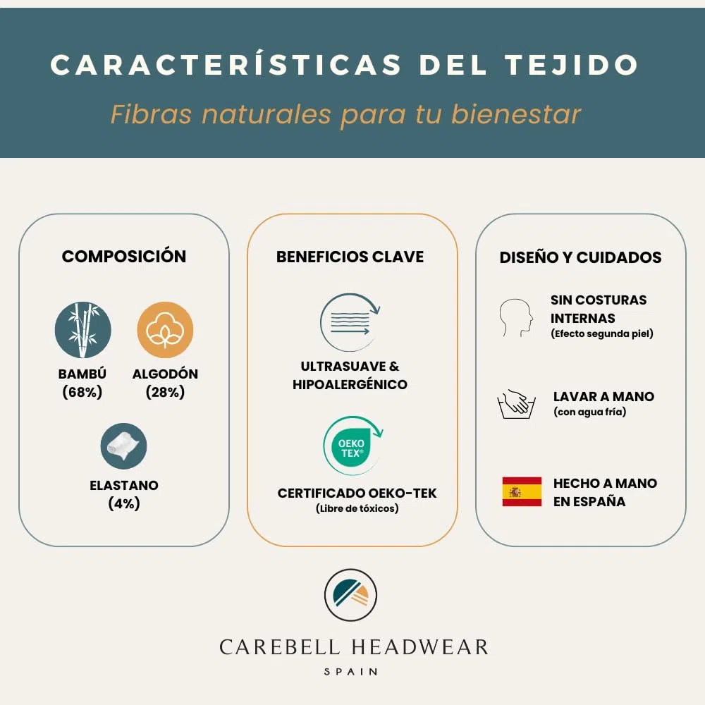 CAREBELL Gorra Oncológica Capri Headwear – Tejido de Bambú y Algodón, Sin Costuras, Protección Solar – Ideal para Quimioterapia, Radioterapia y Alopecia
