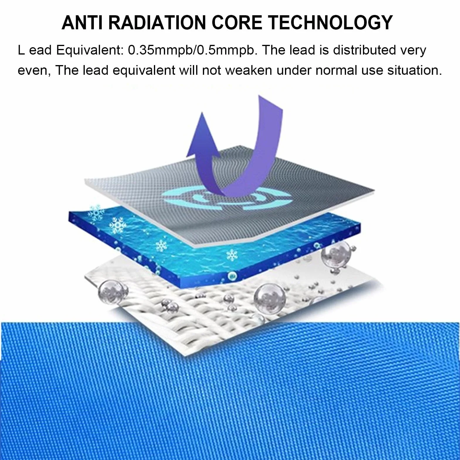 Delantal de Plomo Delantal De Plomo Resistente A La Radiación, Delantal De Plomo Con Protección Contra Rayos X, Ropa De Plomo Universal Ligera Para Adultos, Tamaño Ajustable(Blue,0.5mmpb/110x60cm)