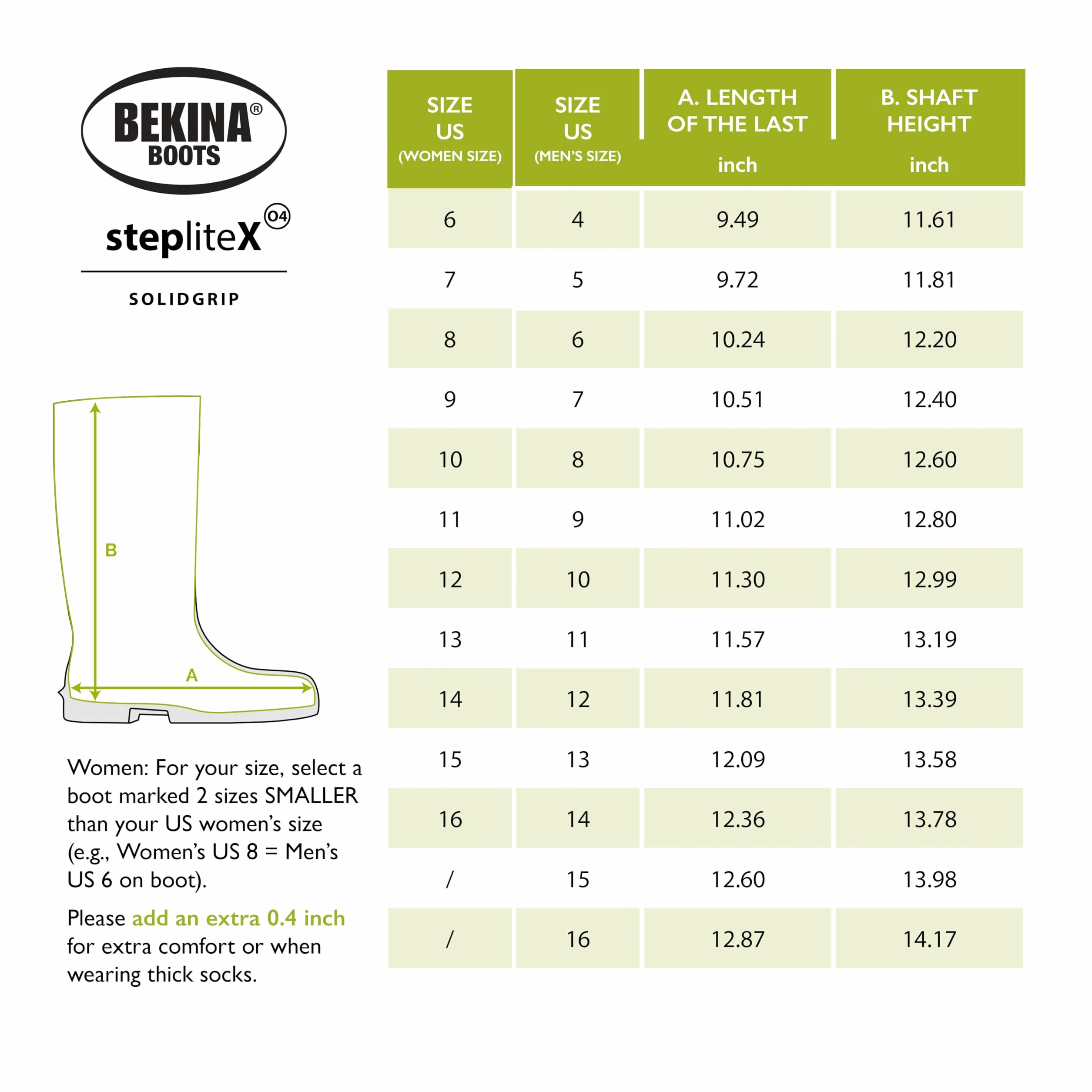 Bekina Bota de Trabajo Robusta para Mujeres y Hombres sin Puntera de Acero de Seguridad, para Uso agrícola, Garantiza una excelente adherencia, protección de Aislamiento -30 Grados, Verde, EU 46