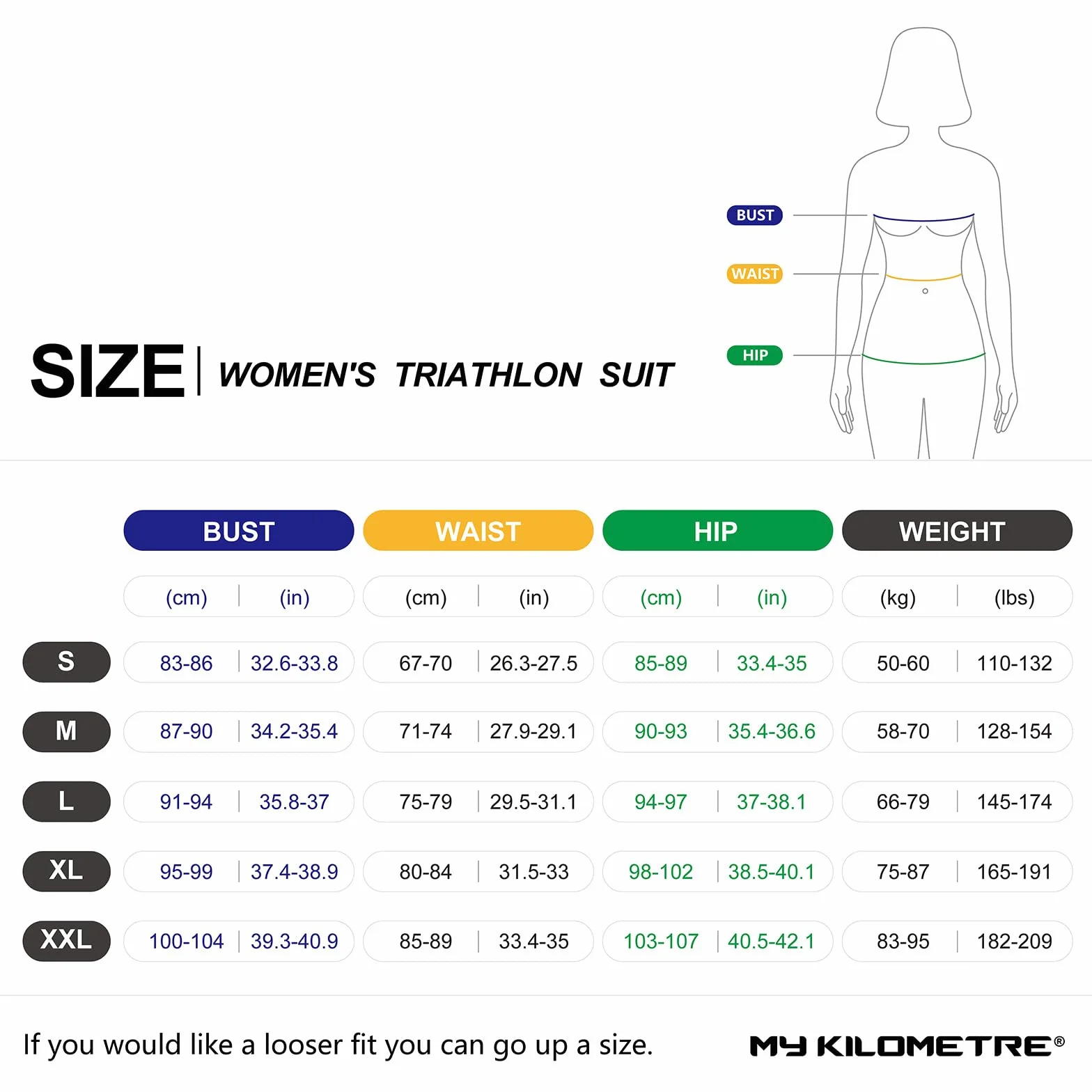 MY KILOMETRE Traje de Triatlón para Mujer Sin Mangas – Trisuit con Cremallera Completa y 2 Bolsillos Traseros Reflectantes Secado Rápido UPF50+ Trasero para Natación, Ciclismo y Carrera