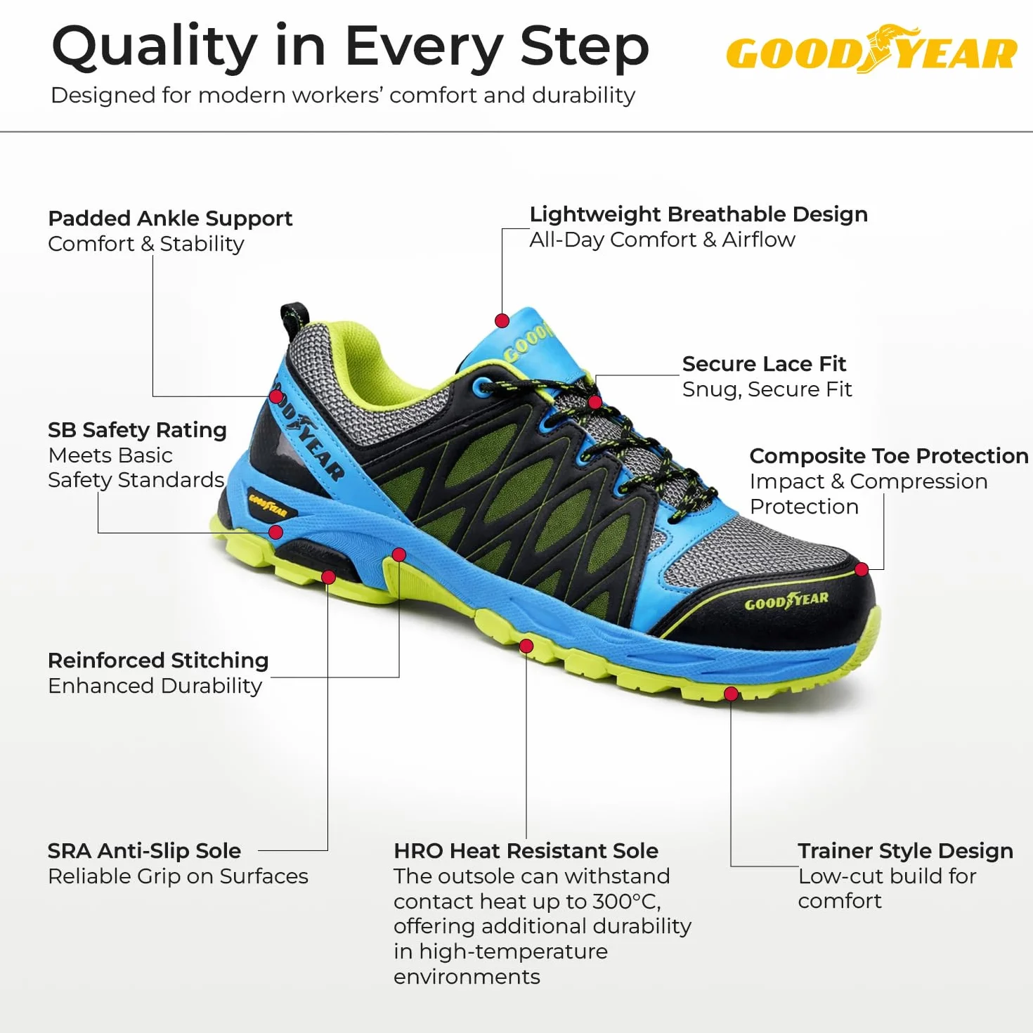 Goodyear GYSHU1503 - Zapatillas de seguridad para hombre, Multicolor, 41 EU (7 UK)