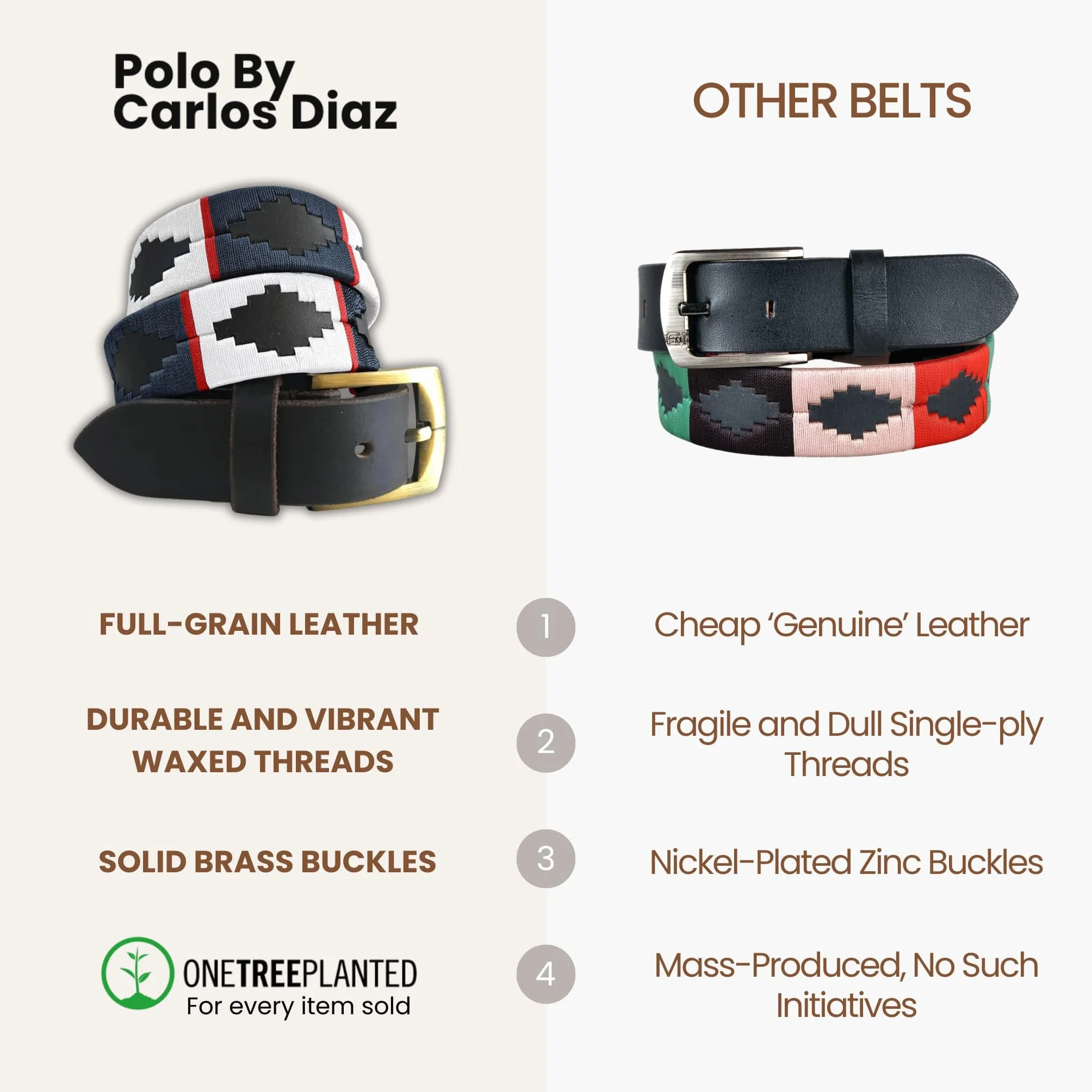 Carlos Diaz Niños Muchachos Niños Niños Unisex Argentinos Marrón Piel Bordado Polo Belt
