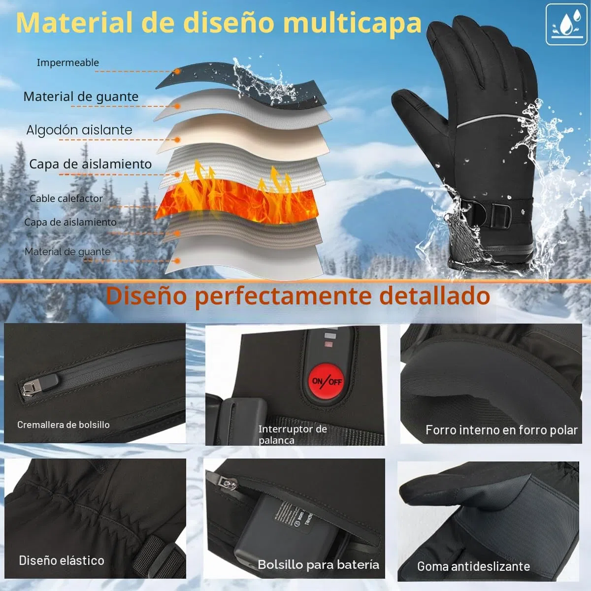 Guantes Calefactables Eléctricos con Baterías 5000mAh*2, 3 Temperaturas Ajustables, Cálidos para Hombre y Mujer