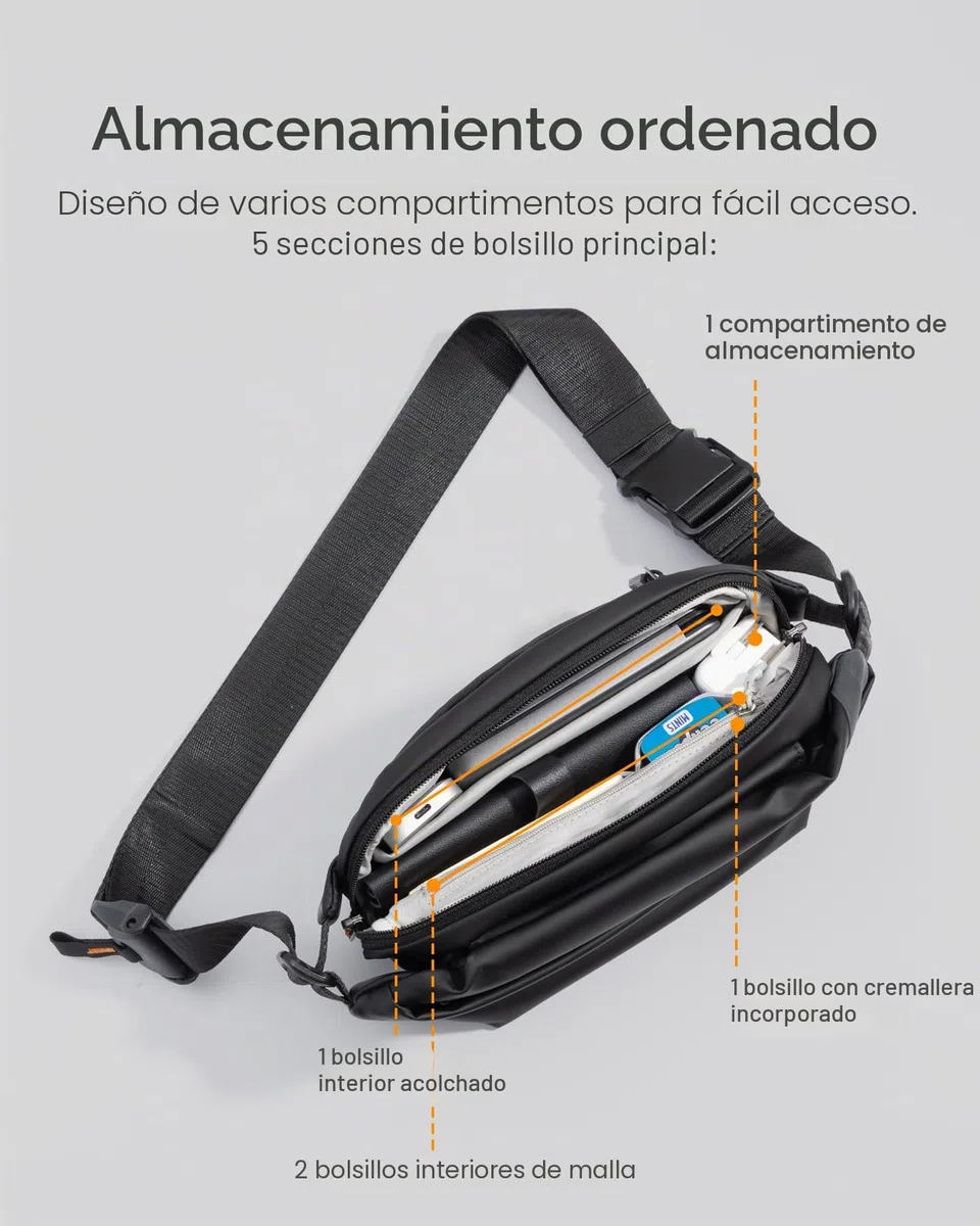 Inateck Bolsa Bandolera Cruzada Resistente a Salpicaduras para Hombres Mujeres Viajes Ciclismo Trabajo