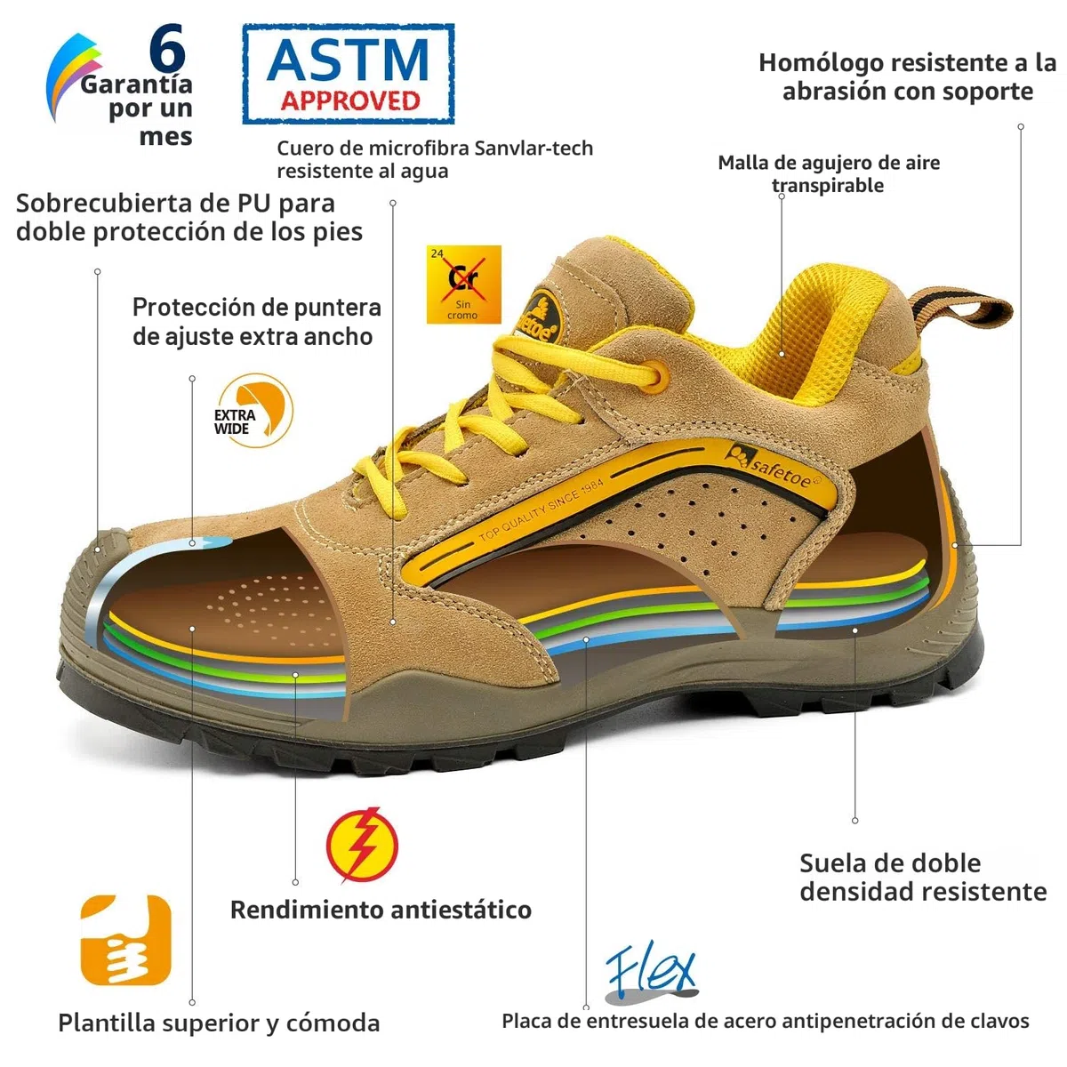Safetoe Zapatos de Seguridad 7296YN Botas de Cuero Transpirable Punta de Acero Ligeros