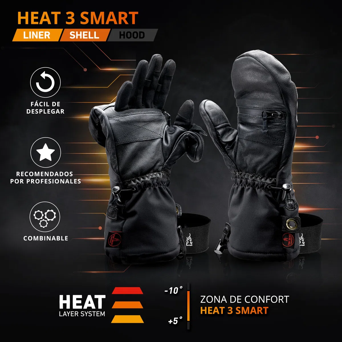 THE HEAT COMPANY - Heat 3 Smart - La innovación del Guantes - Guantes y Manoplas en uno - Manopla Invierno desplegables - Guante termicos Calida- Hombre & Mujer - Guantes Esqui
