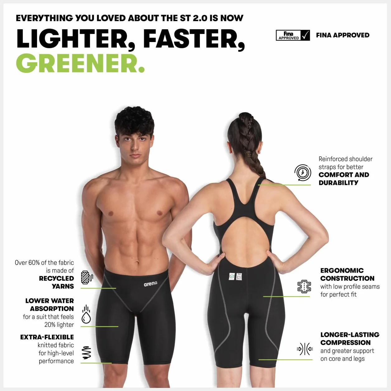 ARENA Herren Powerskin St 2.0 Jammer
